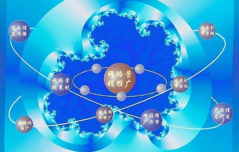 剑阁新媒体运营企业需要掌握的网络推广技巧有哪些